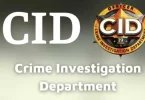 cid full form what it stands for how it works and why it matters