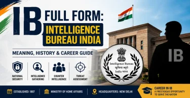 ib full form intelligence bureau india meaning history career guide