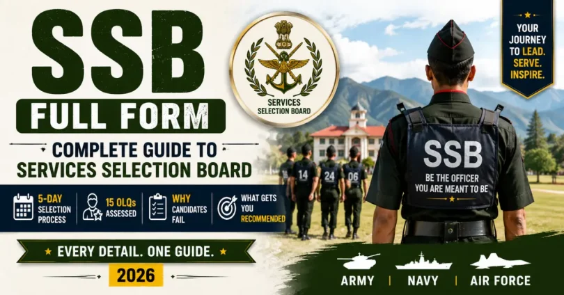 ssb full form-complete guide to services selection board (2026)