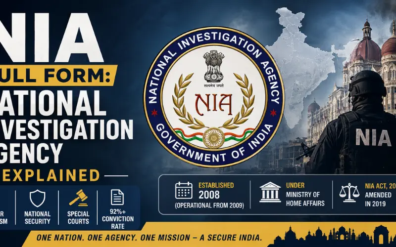 why india created nia after