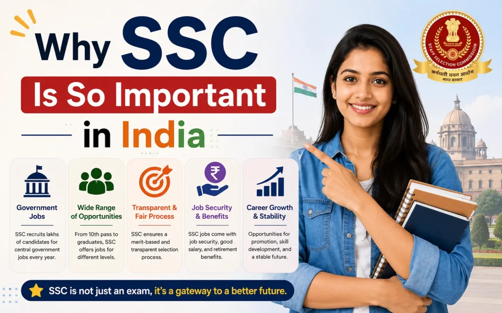 why ssc is so important in india